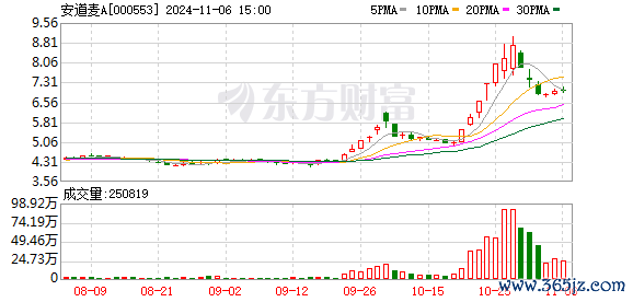 K图 000553_0