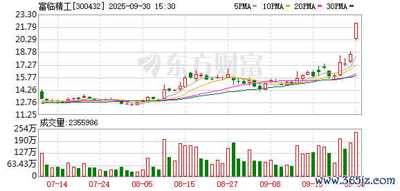 K图 300432_0